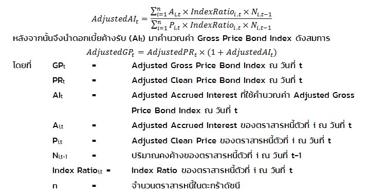 Adjusted Gross Price Index